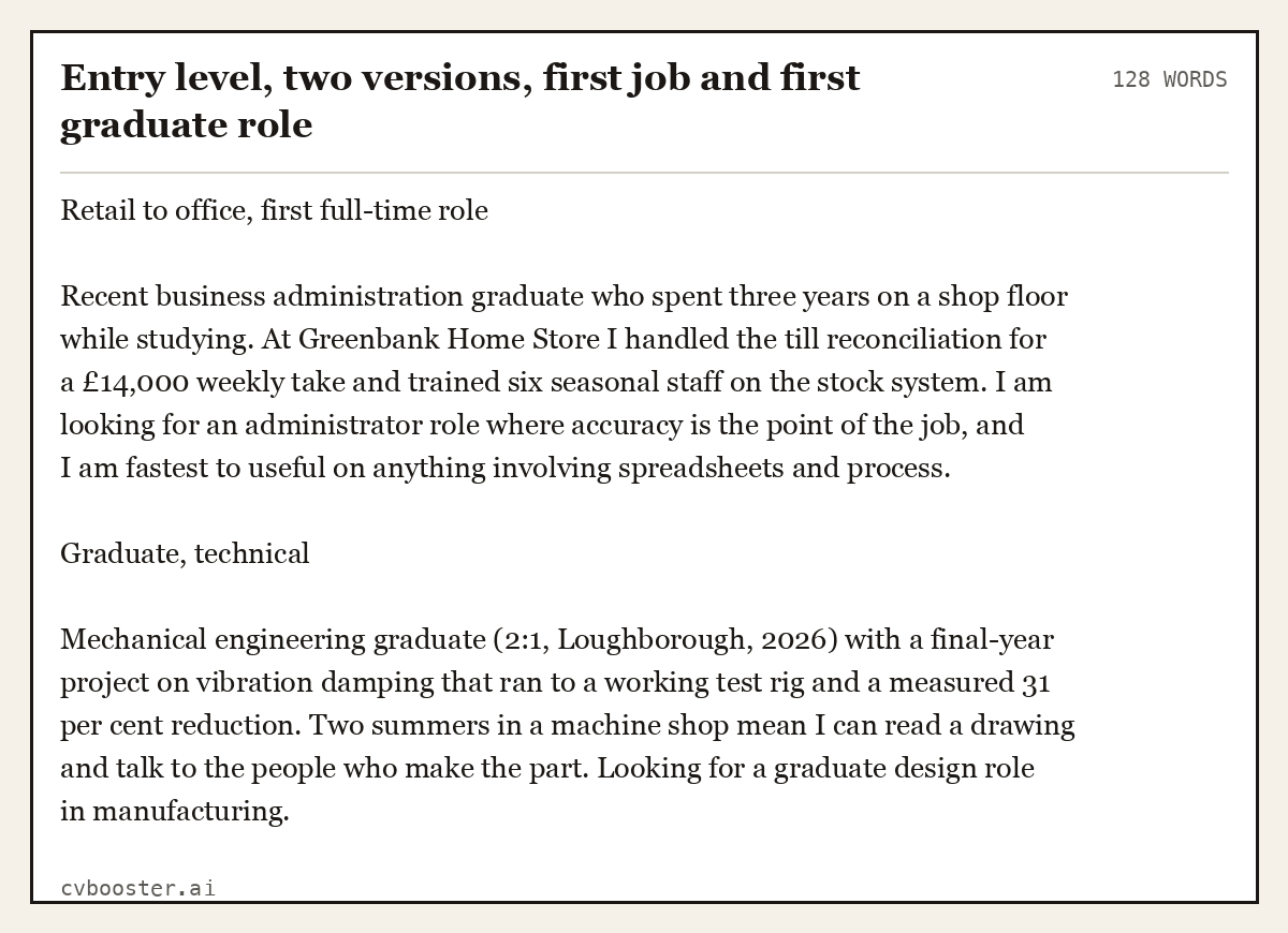 Complete Entry level, two versions, first job and first graduate role example, 128 words, laid out as it would sit in the application form