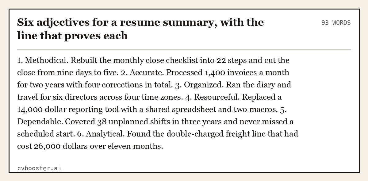 Complete Six adjectives for a resume summary, with the line that proves each example, 93 words, laid out as it would sit in the application form