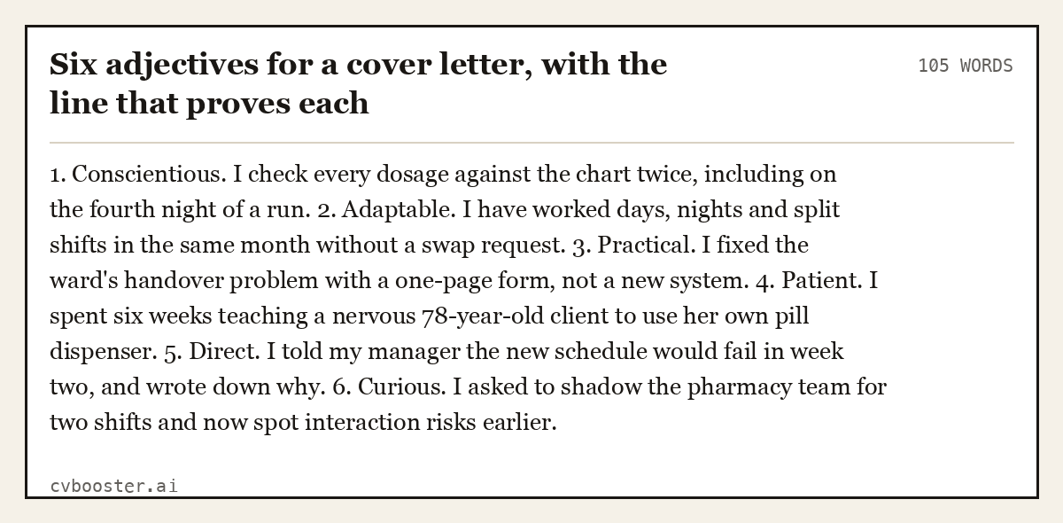 Complete Six adjectives for a cover letter, with the line that proves each example, 105 words, laid out as it would sit in the application form
