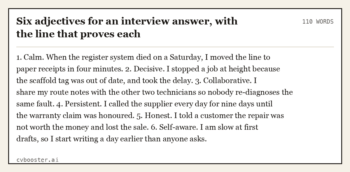 Complete Six adjectives for an interview answer, with the line that proves each example, 110 words, laid out as it would sit in the application form