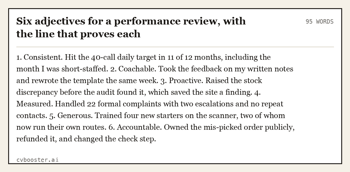 Complete Six adjectives for a performance review, with the line that proves each example, 95 words, laid out as it would sit in the application form