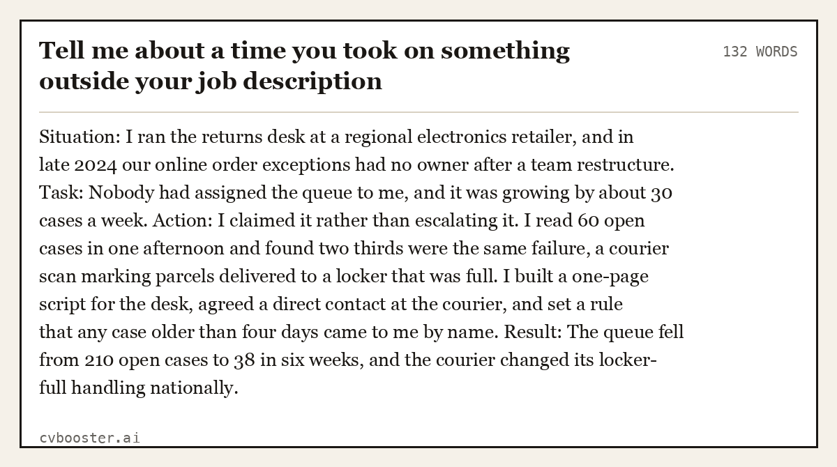 Full interview answer to "Tell me about a time you took on something outside your job description", 132 words, labelled Situation, Task, Action, Result