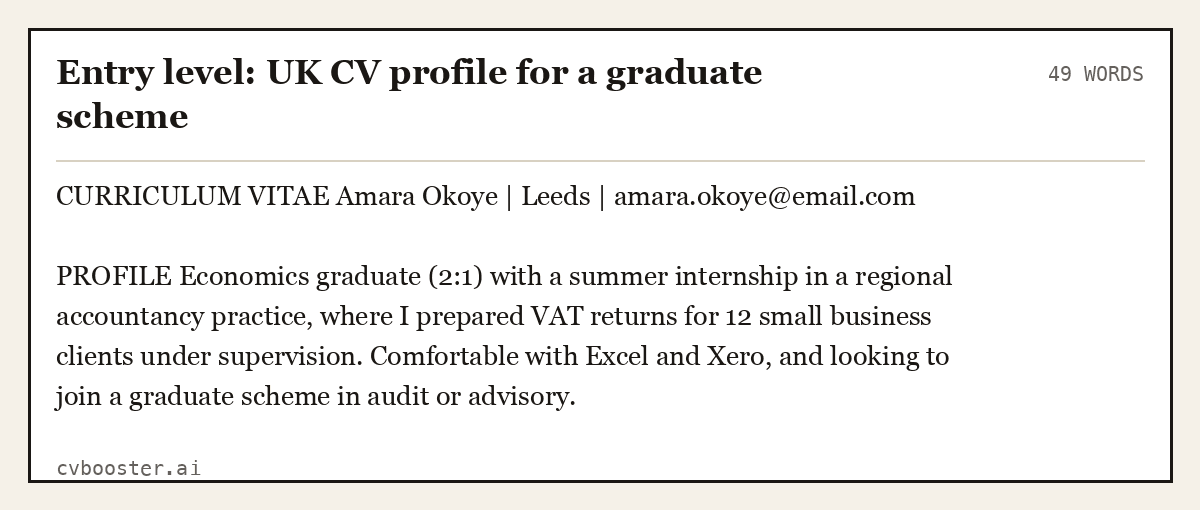 Complete Entry level: UK CV profile for a graduate scheme example, 49 words, laid out as it would sit in the application form