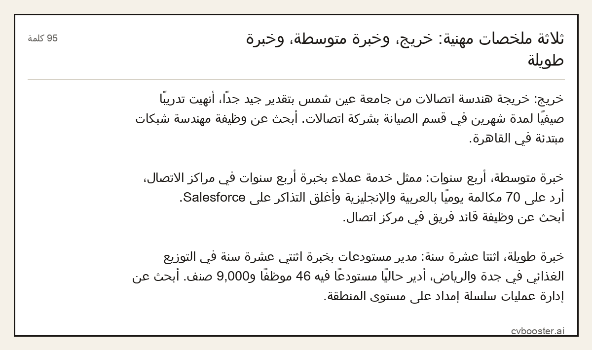 مثال كامل: ثلاثة ملخصات مهنية: خريج، وخبرة متوسطة، وخبرة طويلة, 95 كلمة