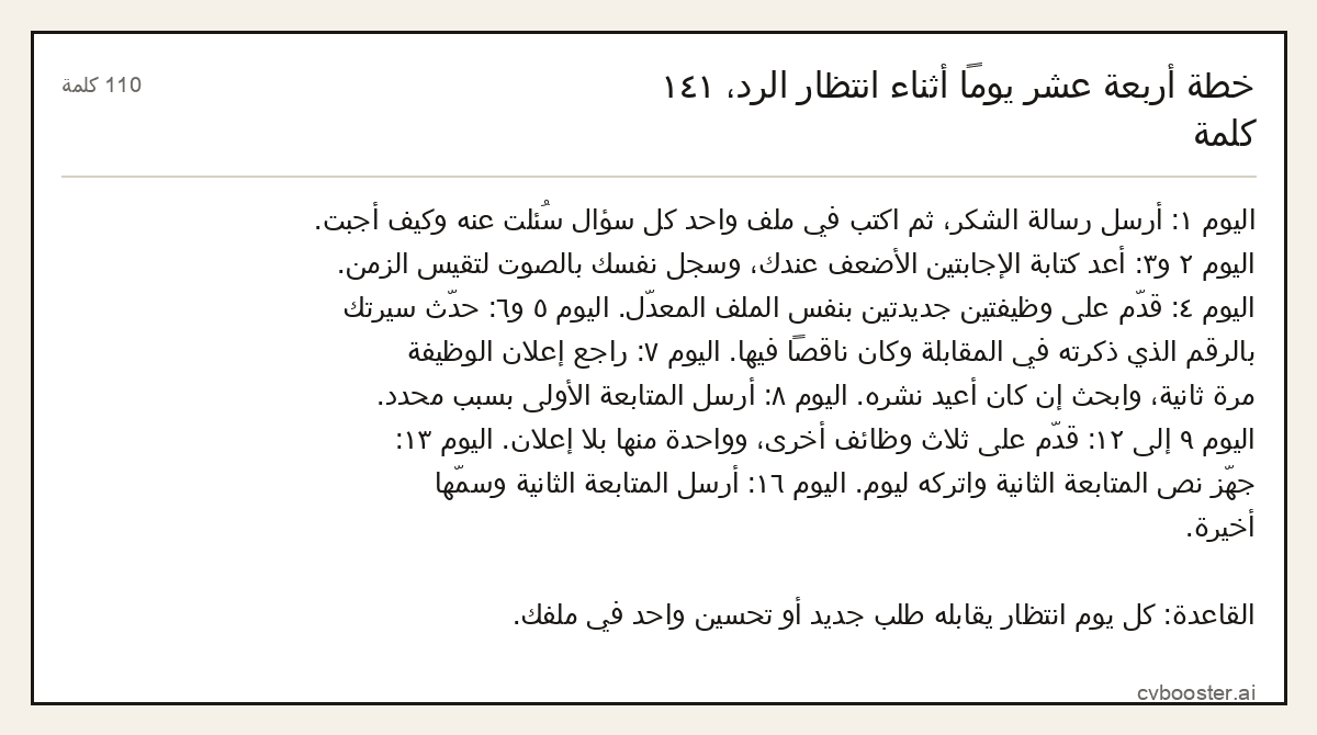 مثال كامل: خطة أربعة عشر يوماً أثناء انتظار الرد، ١٤١ كلمة, 110 كلمة