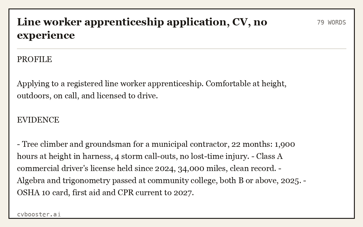 Complete Line worker apprenticeship application, CV, no experience example, 79 words, laid out as it would sit in the application form