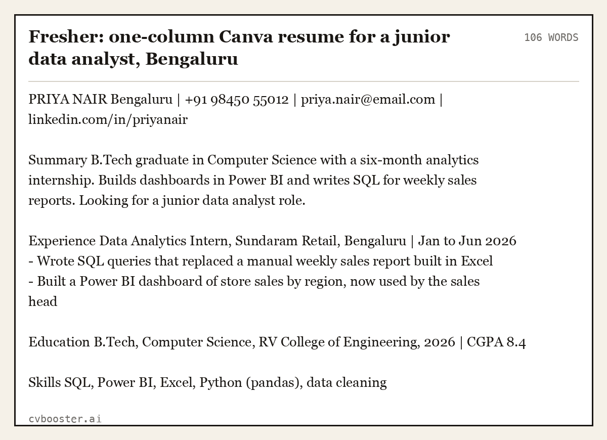 Fresher: one-column Canva resume for a junior data analyst, Bengaluru, complete example, 106 words