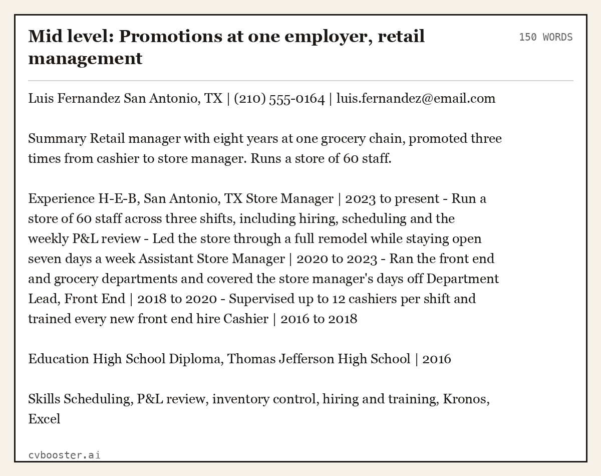 Complete Mid level: Promotions at one employer, retail management example, 150 words, laid out as it would sit in the application form
