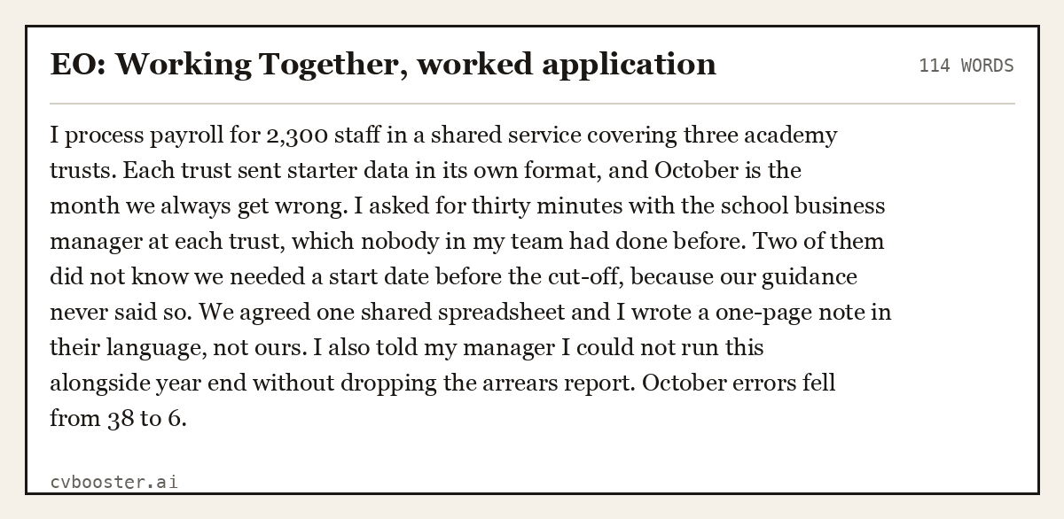 Complete EO: Working Together, worked application example, 114 words, laid out as it would sit in the application form