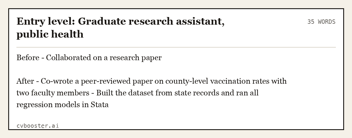 Entry level: Graduate research assistant, public health, complete example, 35 words