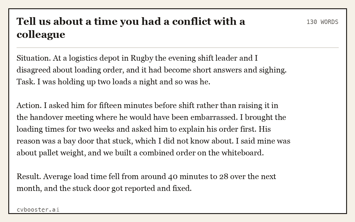 Full interview answer to "Tell us about a time you had a conflict with a colleague", 130 words, labelled Situation, Task, Action, Result