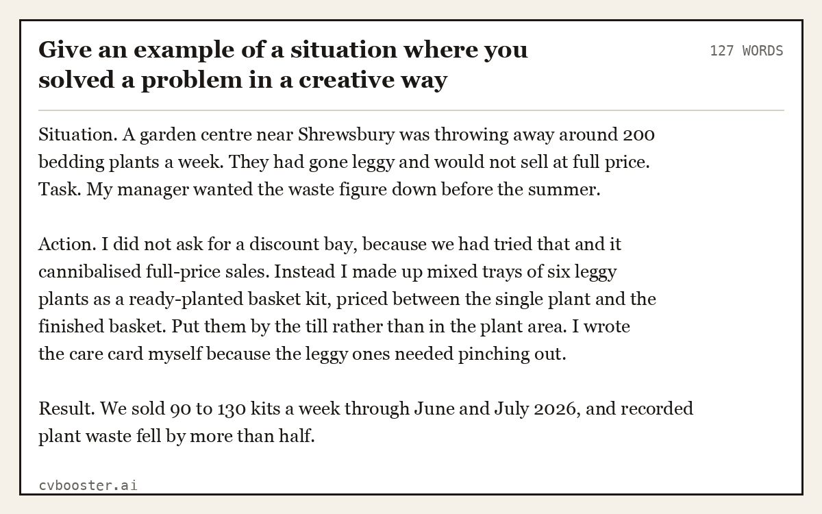 Full interview answer to "Give an example of a situation where you solved a problem in a creative way", 127 words, labelled Situation, Task, Action, Result