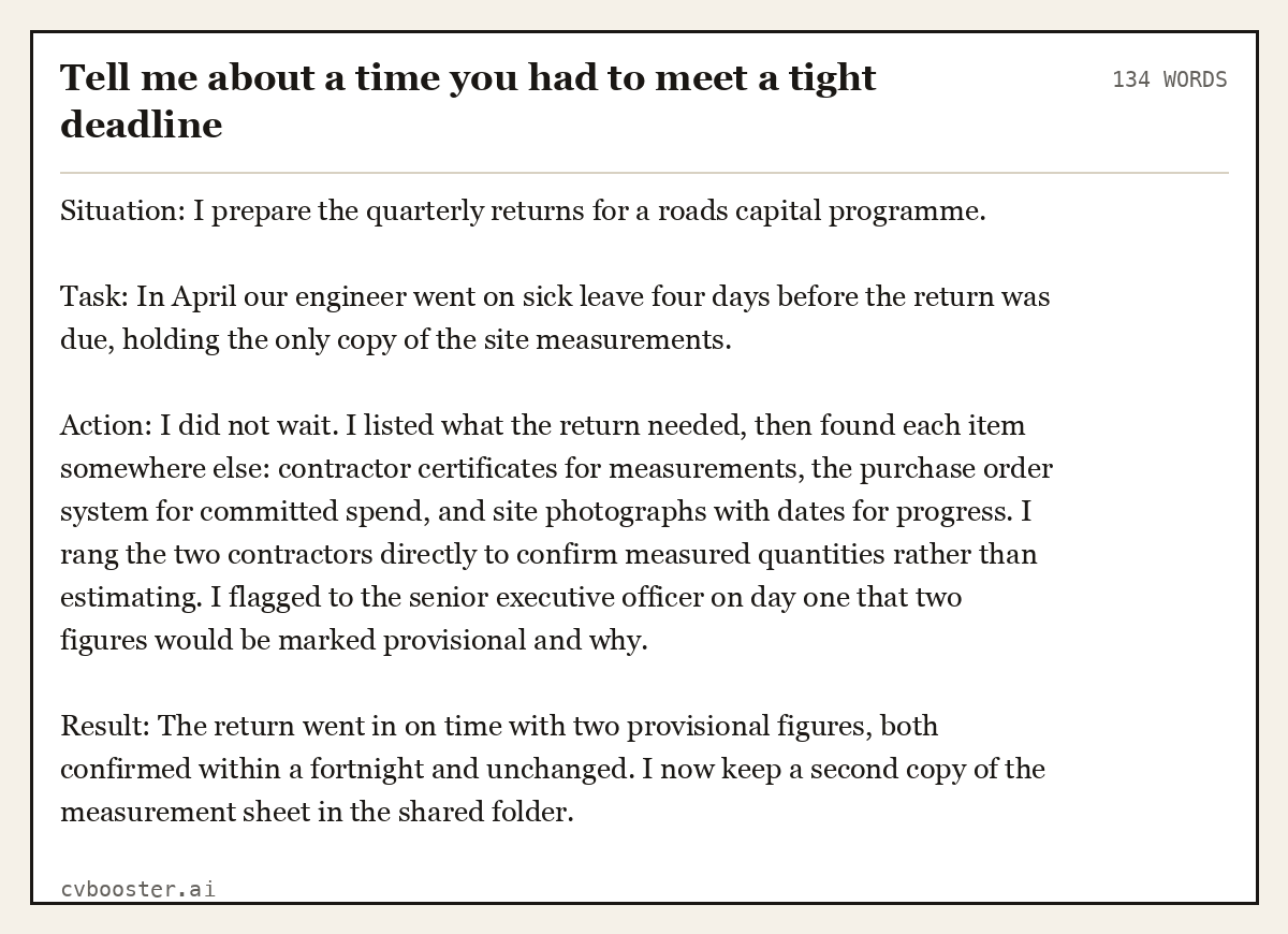 Full interview answer to "Tell me about a time you had to meet a tight deadline", 134 words, labelled Situation, Task, Action, Result