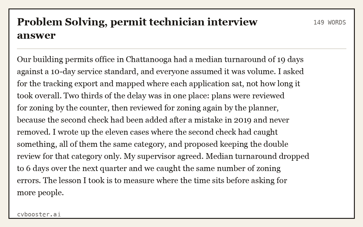 Complete Problem Solving, permit technician interview answer example, 149 words, laid out as it would sit in the application form