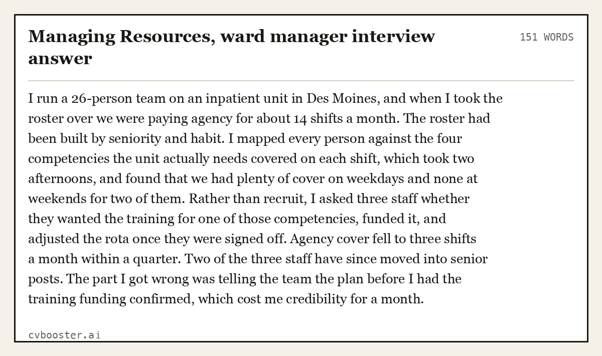 Complete Managing Resources, ward manager interview answer example, 151 words, laid out as it would sit in the application form