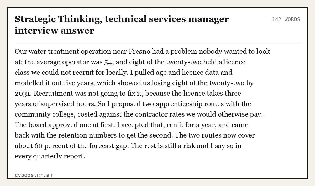 Complete Strategic Thinking, technical services manager interview answer example, 142 words, laid out as it would sit in the application form