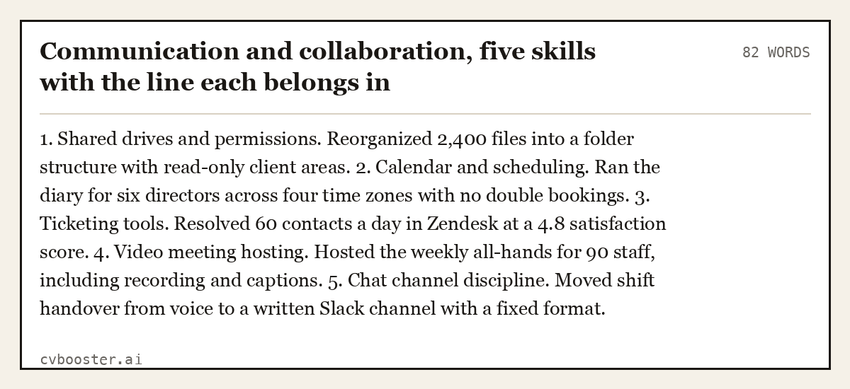Complete Communication and collaboration, five skills with the line each belongs in example, 82 words, laid out as it would sit in the application form