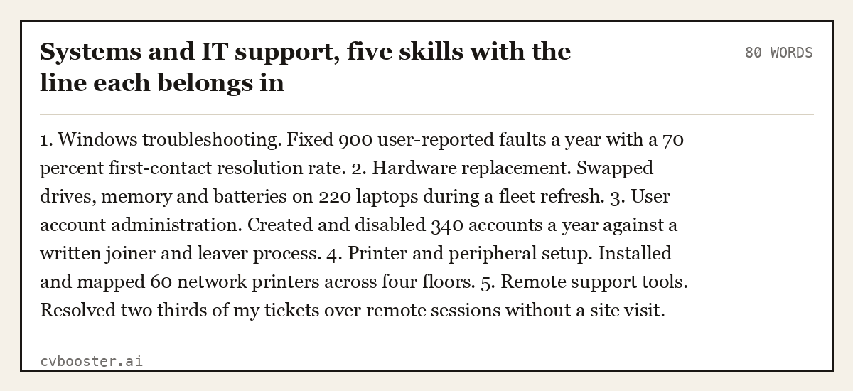 Complete Systems and IT support, five skills with the line each belongs in example, 80 words, laid out as it would sit in the application form