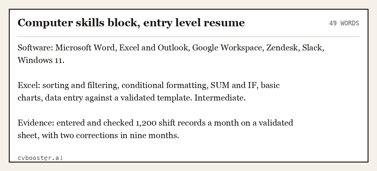 Complete Computer skills block, entry level resume example, 49 words, laid out as it would sit in the application form
