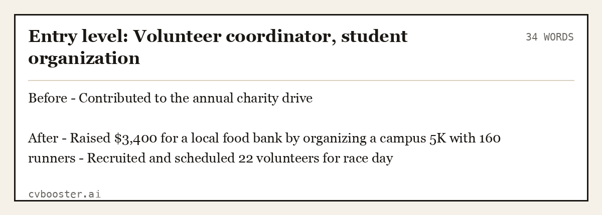 Entry level: Volunteer coordinator, student organization, complete example, 34 words