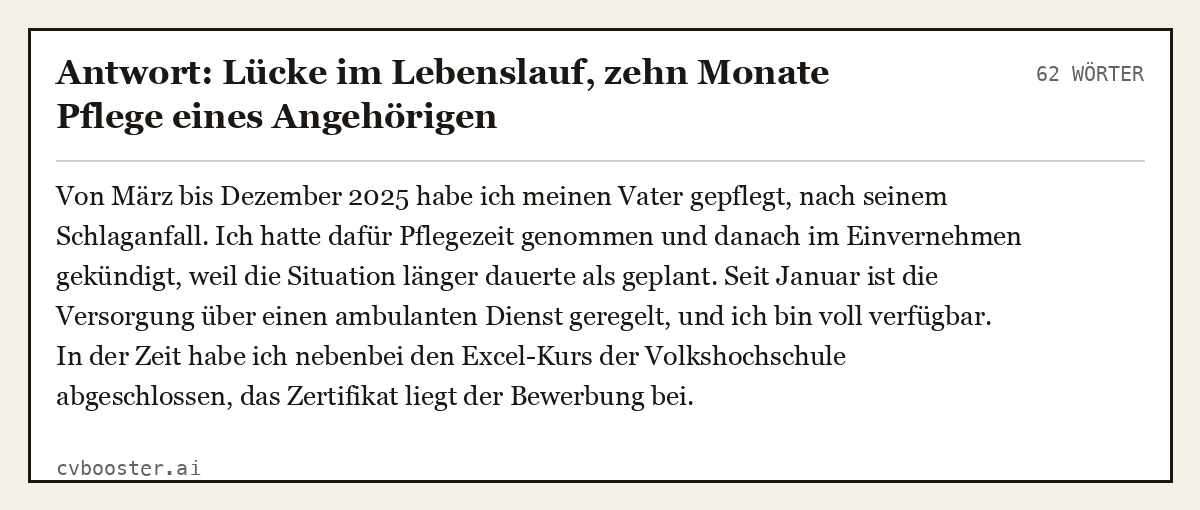 Ausgearbeitetes Beispiel: Antwort: Lücke im Lebenslauf, zehn Monate Pflege eines Angehörigen, 62 Wörter