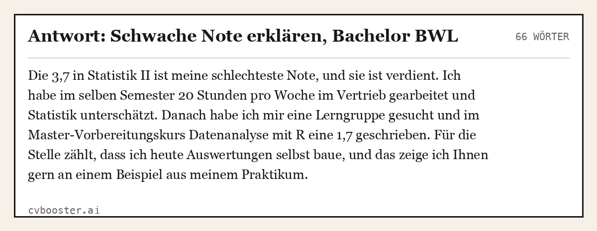 Ausgearbeitetes Beispiel: Antwort: Schwache Note erklären, Bachelor BWL, 66 Wörter
