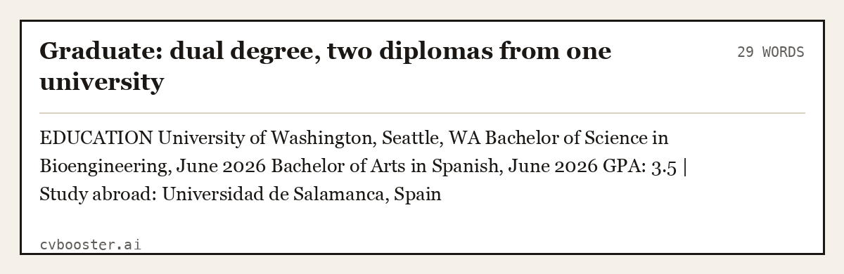 Complete Graduate: dual degree, two diplomas from one university example, 29 words, laid out as it would sit in the application form