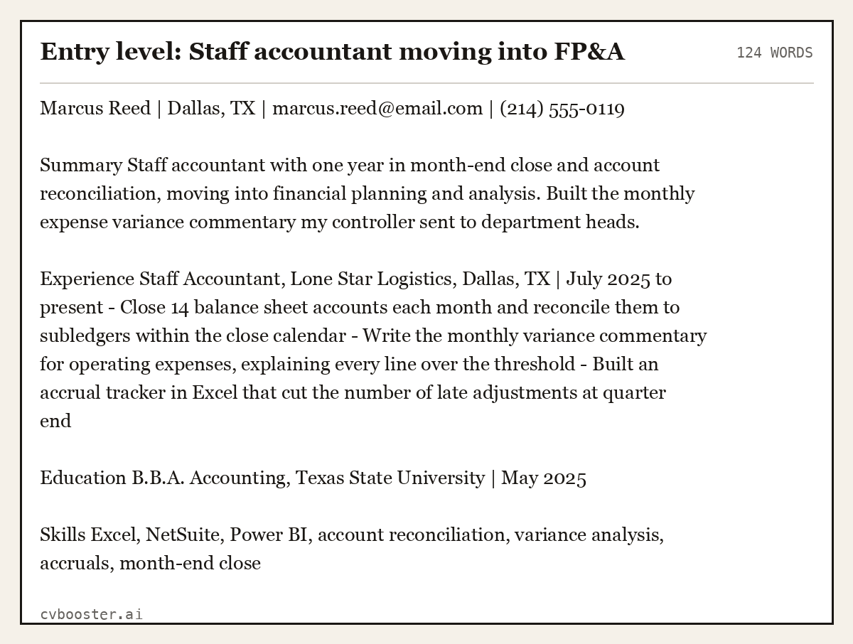 Complete Entry level: Staff accountant moving into FP&A example, 124 words, laid out as it would sit in the application form