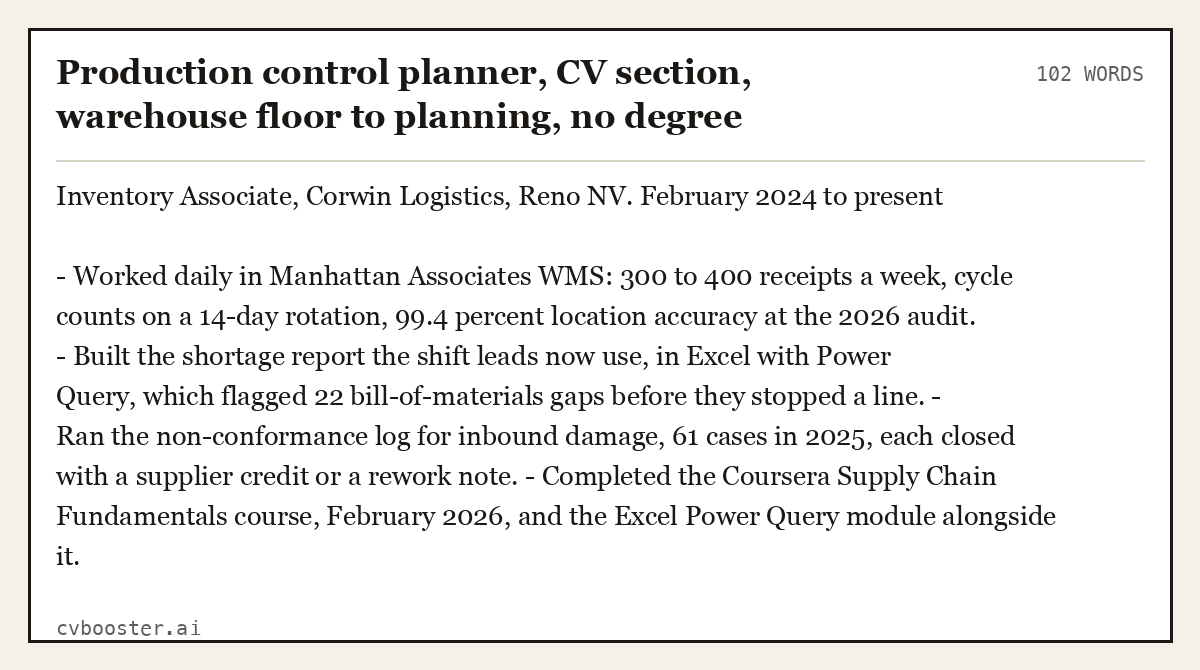Complete Production control planner, CV section, warehouse floor to planning, no degree example, 102 words, laid out as it would sit in the application form