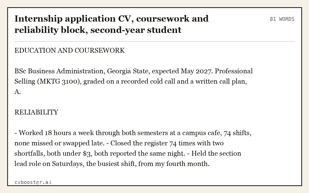 Complete Internship application CV, coursework and reliability block, second-year student example, 81 words, laid out as it would sit in the application form