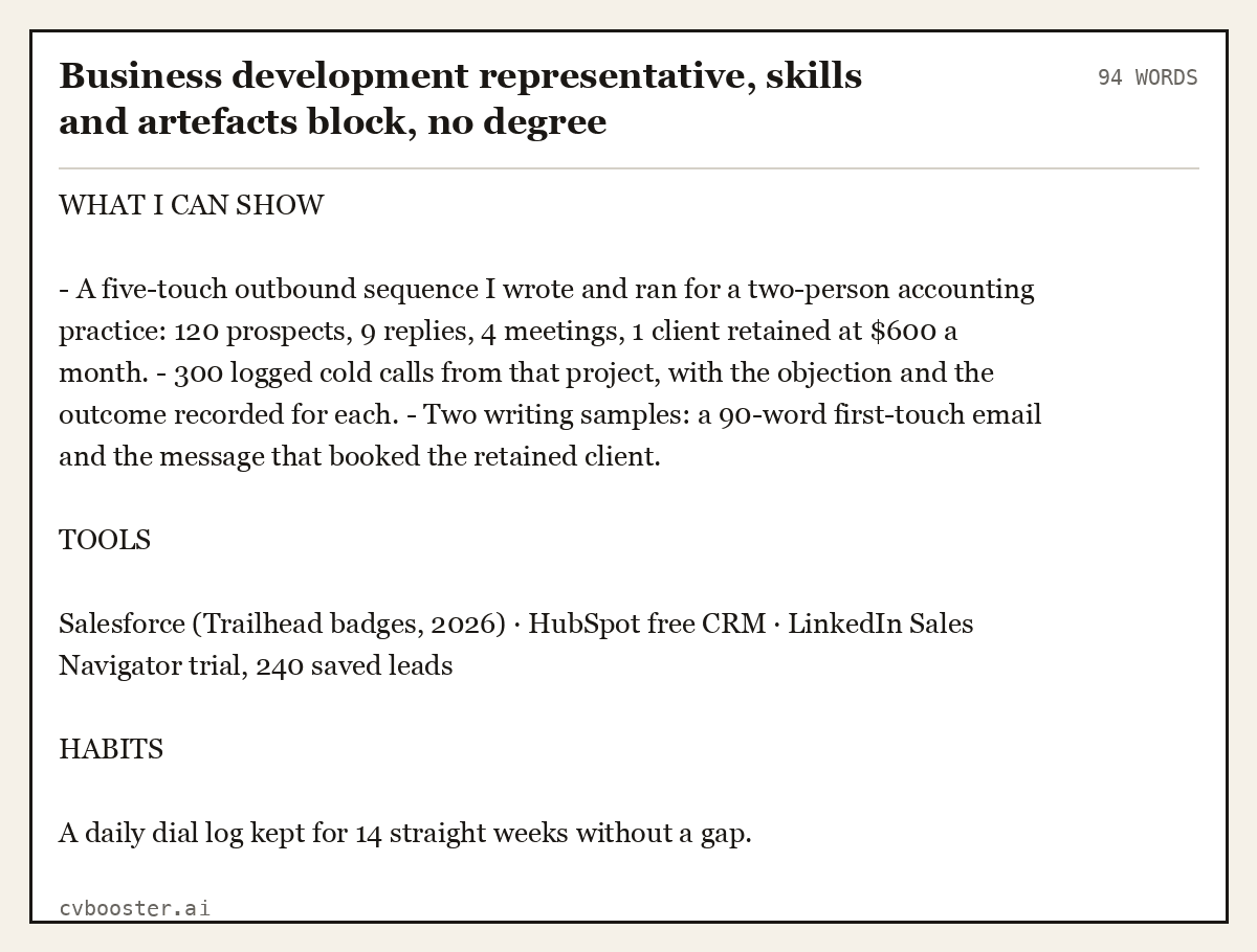 Complete Business development representative, skills and artefacts block, no degree example, 94 words, laid out as it would sit in the application form