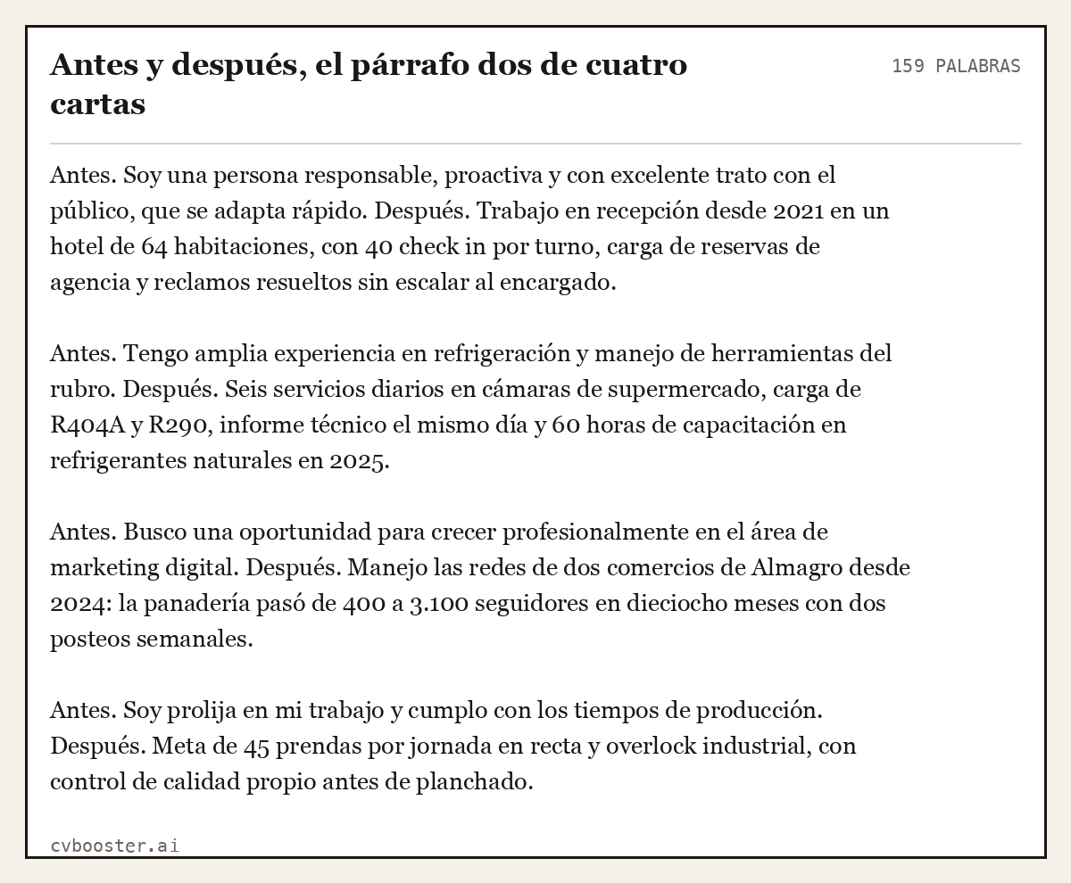 Ejemplo completo: Antes y después, el párrafo dos de cuatro cartas, 159 palabras