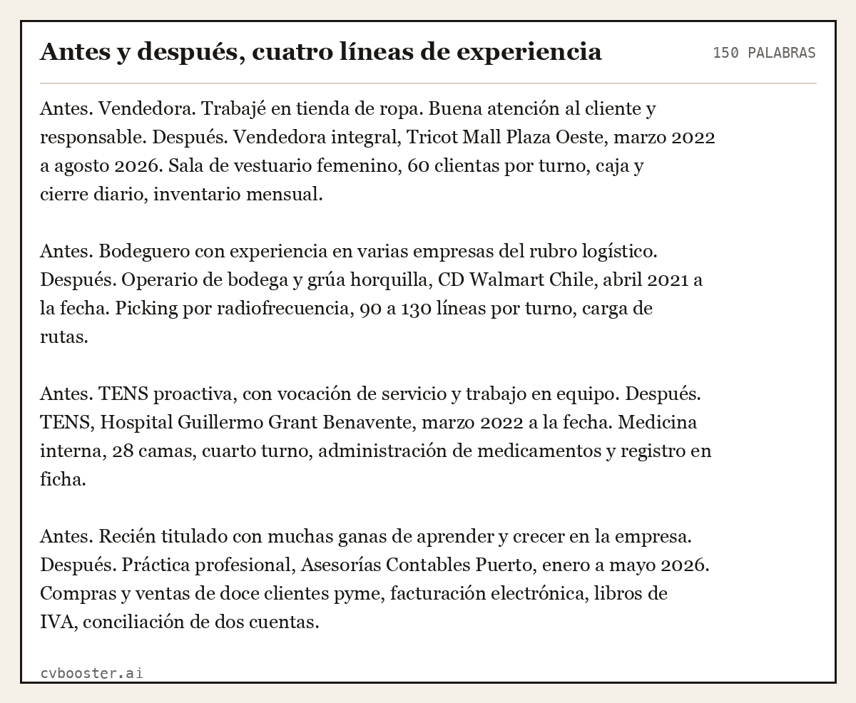 Ejemplo completo: Antes y después, cuatro líneas de experiencia, 150 palabras