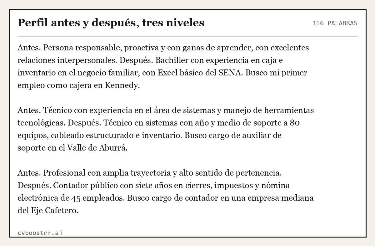 Ejemplo completo: Perfil antes y después, tres niveles, 116 palabras