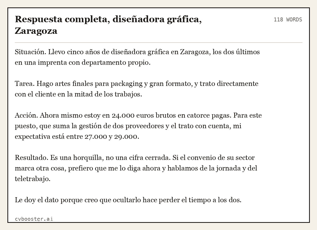 Ejemplo completo: Respuesta completa, diseñadora gráfica, Zaragoza, 118 palabras