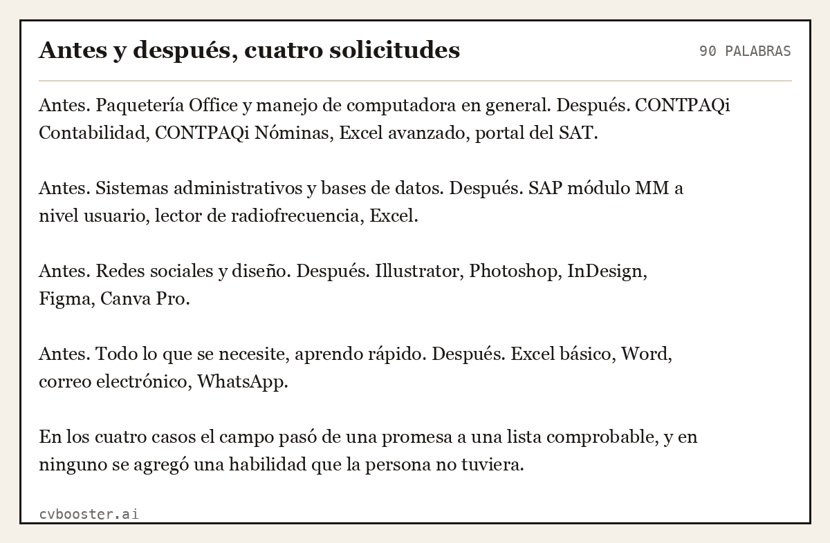 Ejemplo completo: Antes y después, cuatro solicitudes, 90 palabras