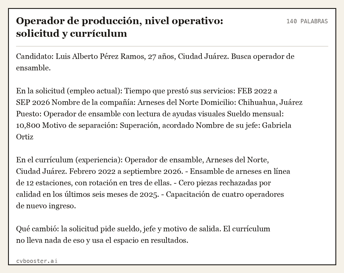 Ejemplo completo: Operador de producción, nivel operativo: solicitud y currículum, 140 palabras