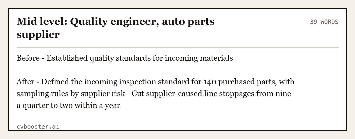 Complete Mid level: Quality engineer, auto parts supplier example, 39 words, laid out as it would sit in the application form