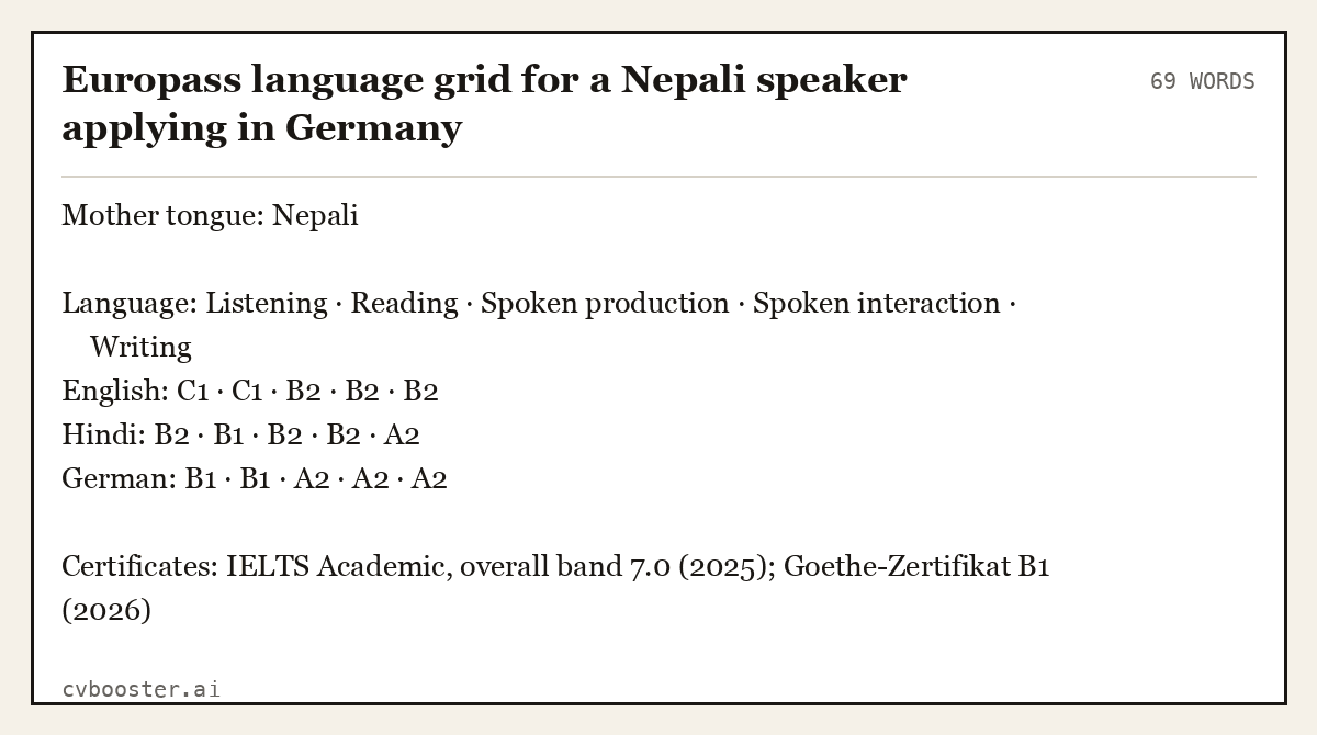 Europass language grid for a Nepali speaker applying in Germany, complete example, 69 words