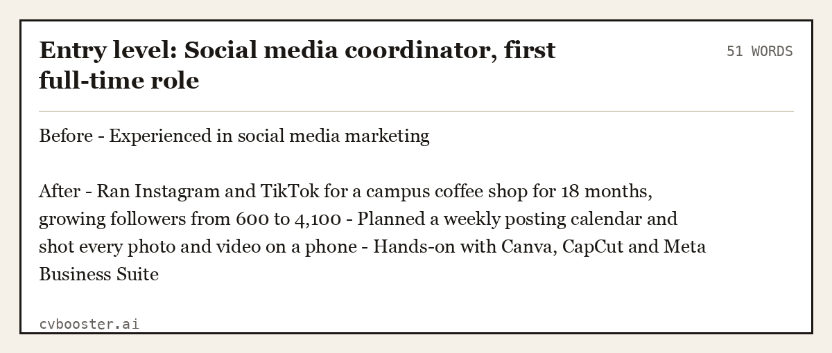 Entry level: Social media coordinator, first full-time role, complete example, 51 words