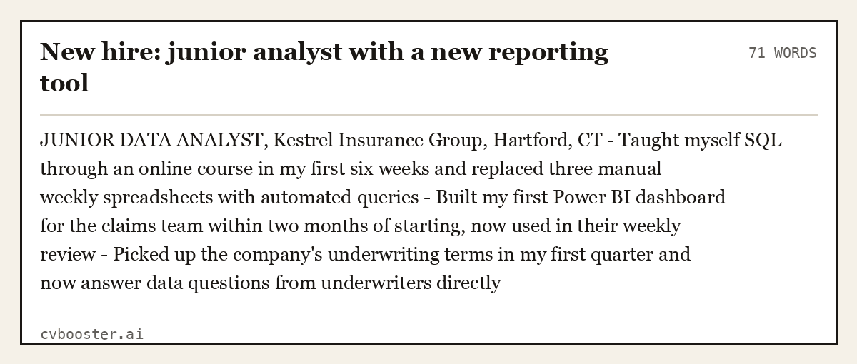 Complete New hire: junior analyst with a new reporting tool example, 71 words, laid out as it would sit in the application form