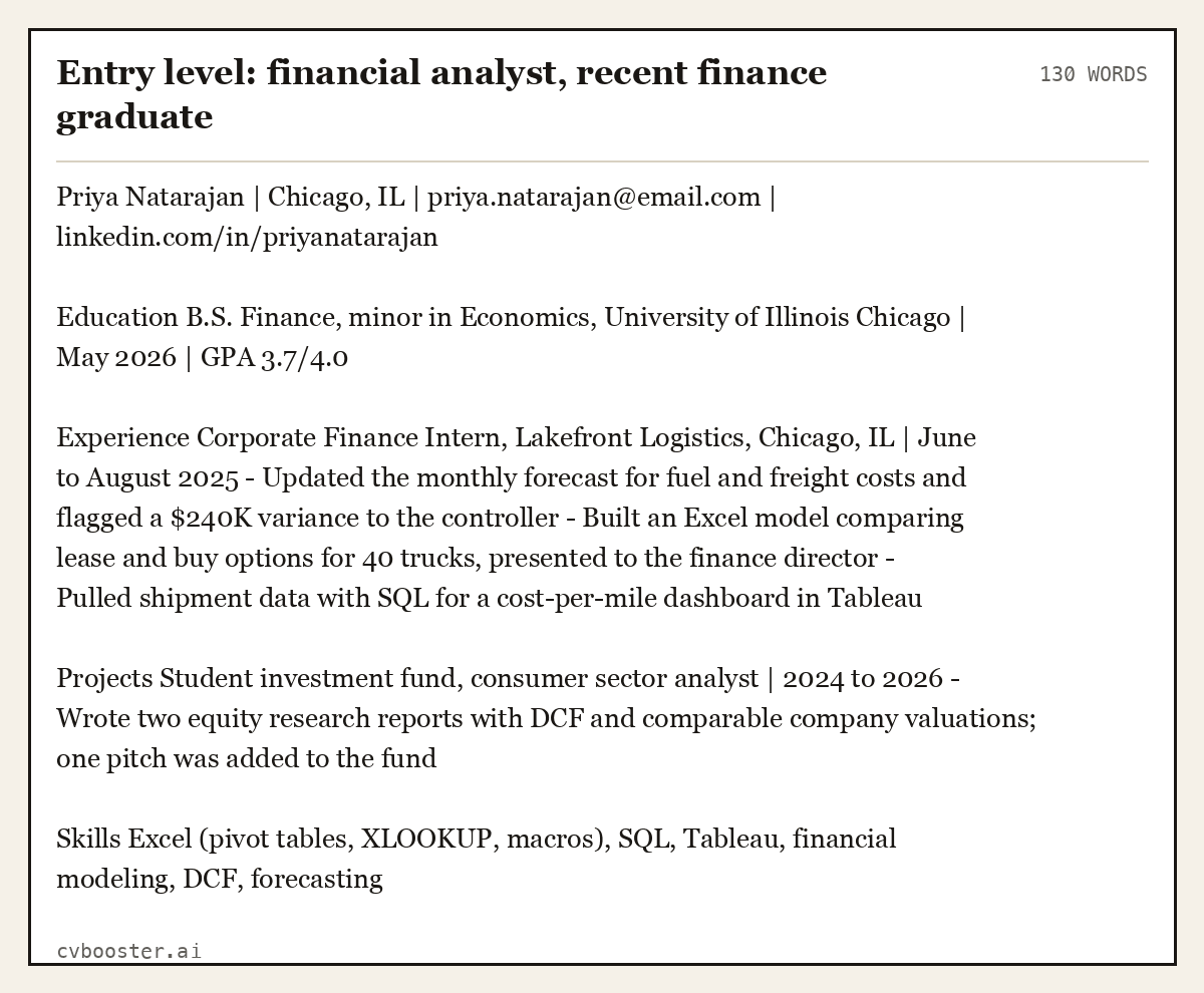 Entry level: financial analyst, recent finance graduate, complete example, 130 words