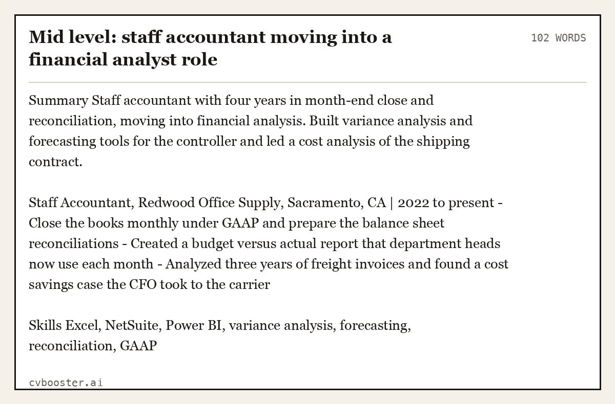 Mid level: staff accountant moving into a financial analyst role, complete example, 102 words