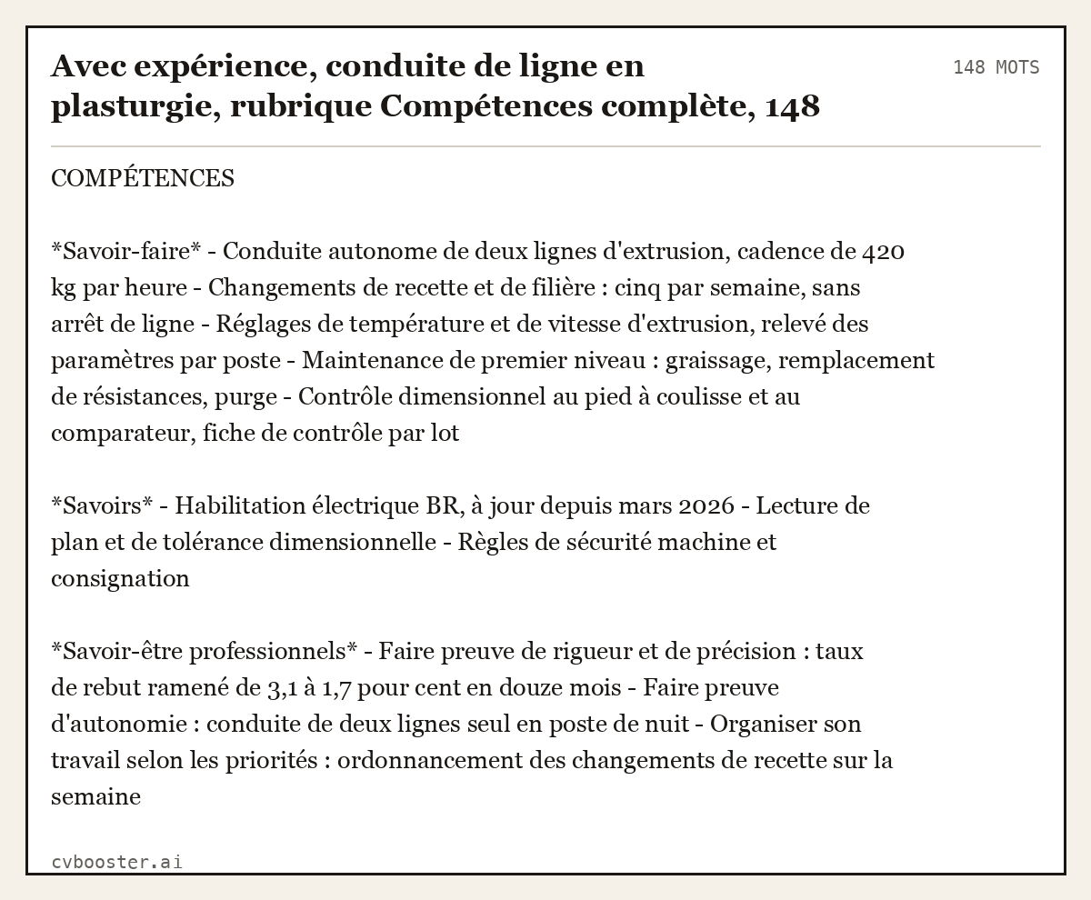 Exemple complet: Avec expérience, conduite de ligne en plasturgie, rubrique Compétences complète, 148 mots, 148 mots