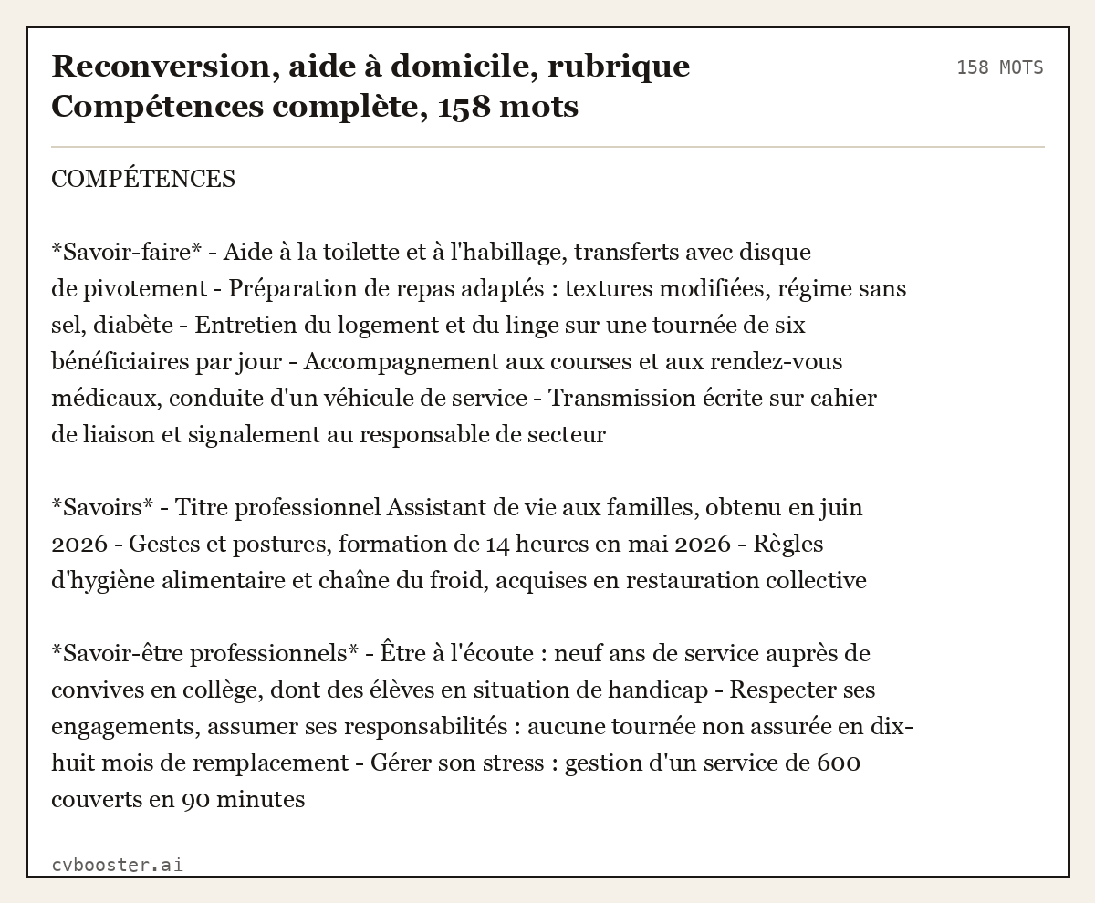 Exemple complet: Reconversion, aide à domicile, rubrique Compétences complète, 158 mots, 158 mots