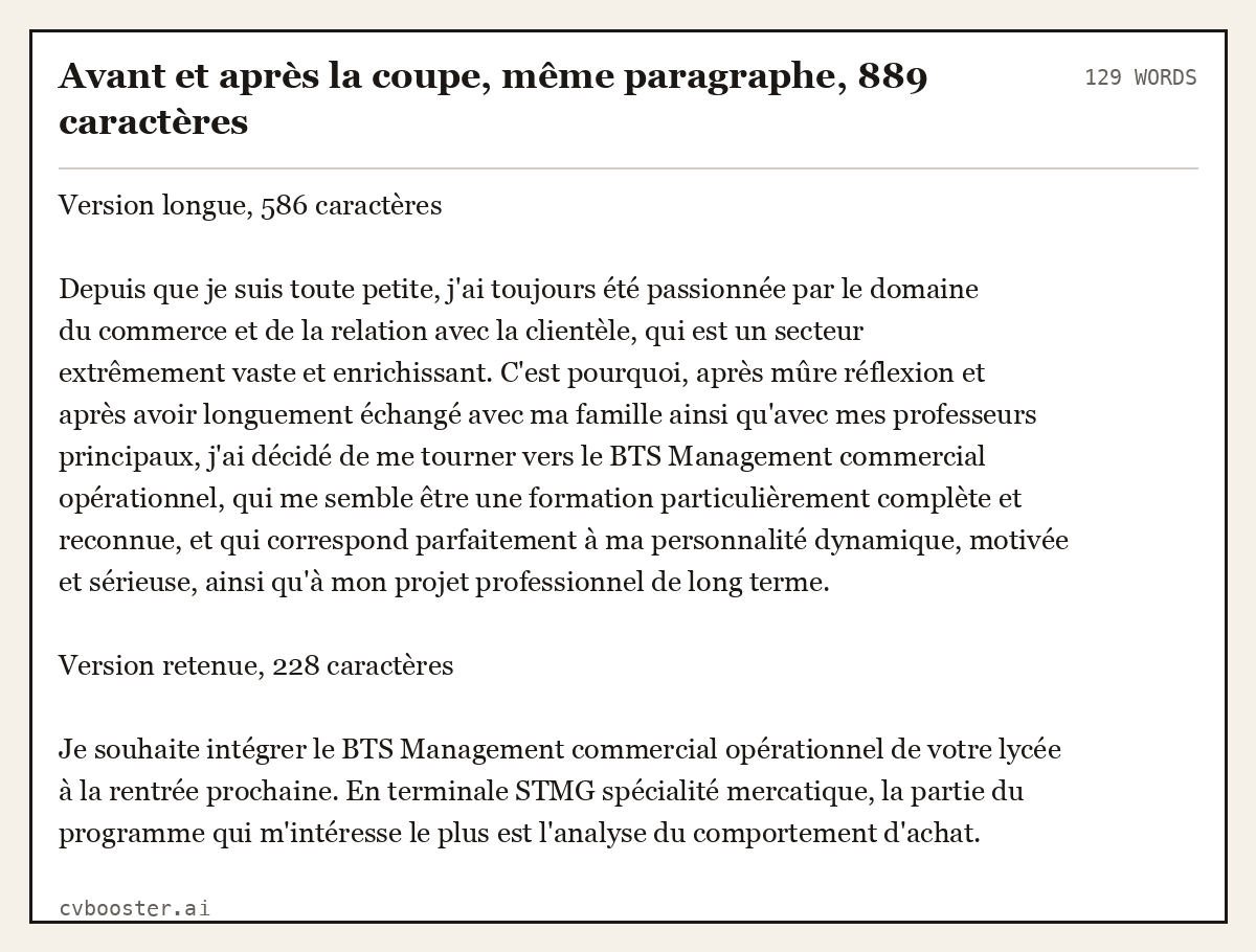 Exemple complet: Avant et après la coupe, même paragraphe, 889 caractères, 129 mots