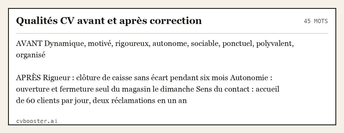 Exemple complet: Qualités CV avant et après correction, 45 mots