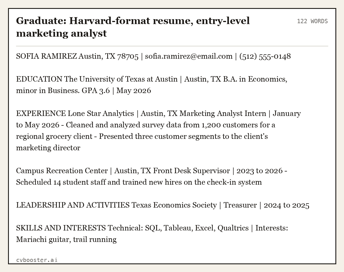 Graduate: Harvard-format resume, entry-level marketing analyst, complete example, 122 words