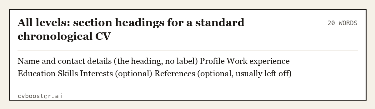 Complete All levels: section headings for a standard chronological CV example, 20 words, laid out as it would sit in the application form