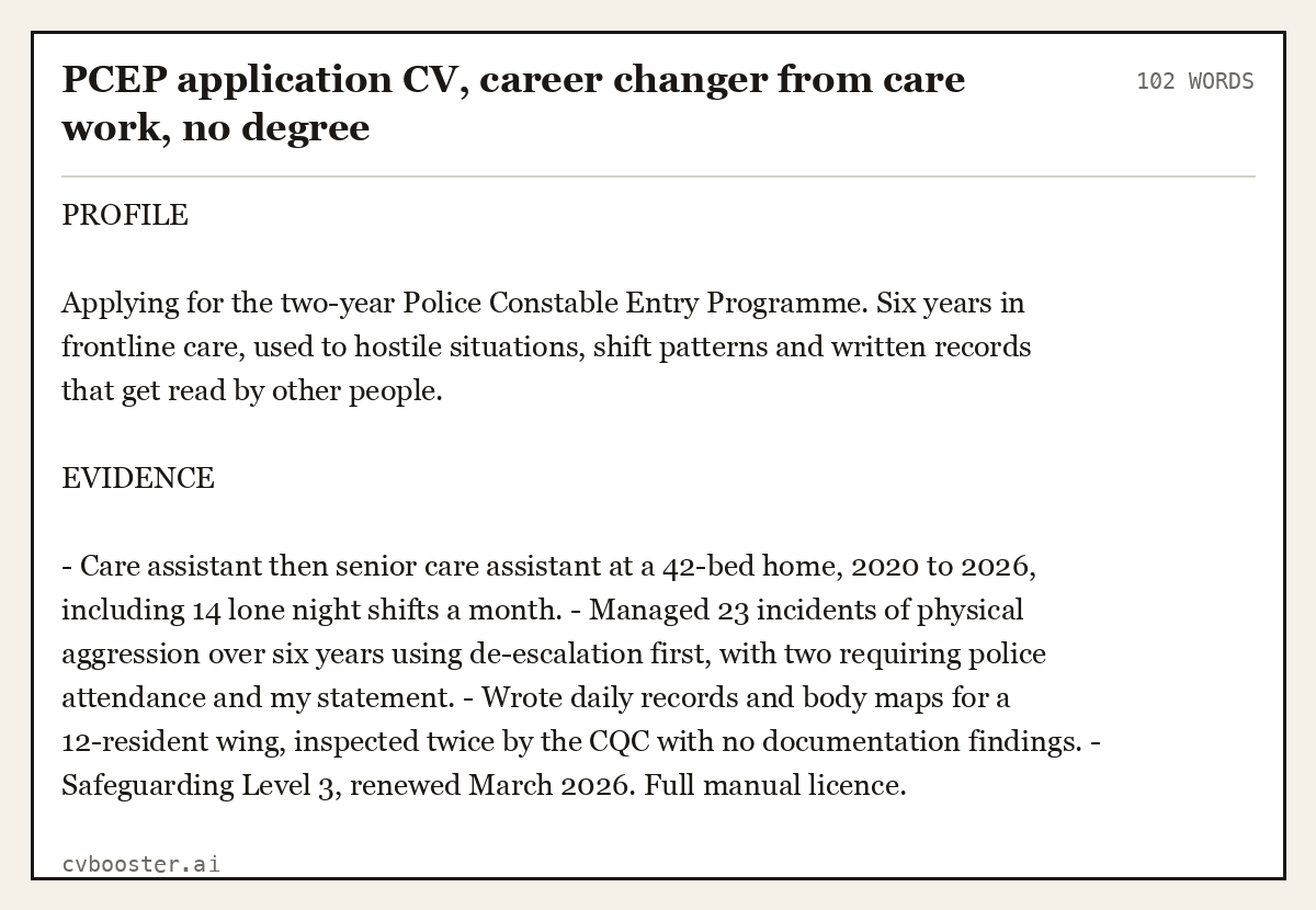 Complete PCEP application CV, career changer from care work, no degree example, 102 words, laid out as it would sit in the application form